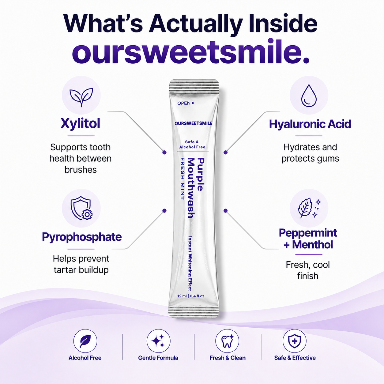 OurSweetSmile™ Purple Mouthwash - Sachets 20 Pack