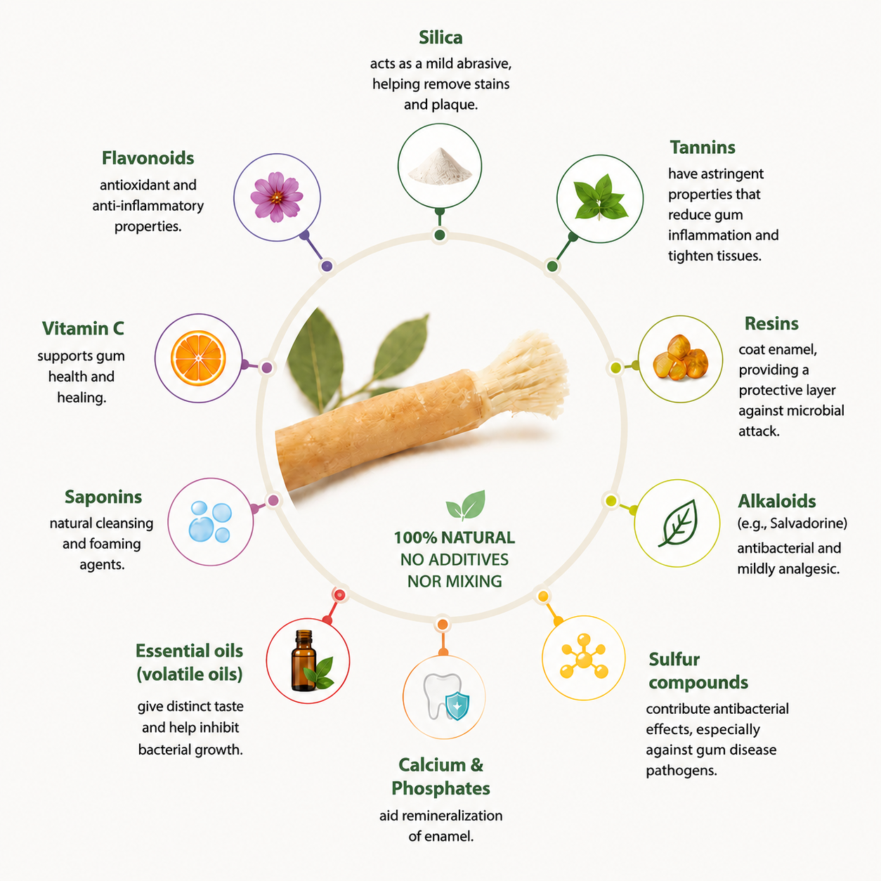 QIAWI™ Cleansing Stick